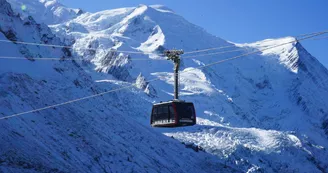 Téléphérique de l'Aiguille du Midi