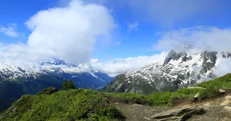 Aiguillette des Posettes